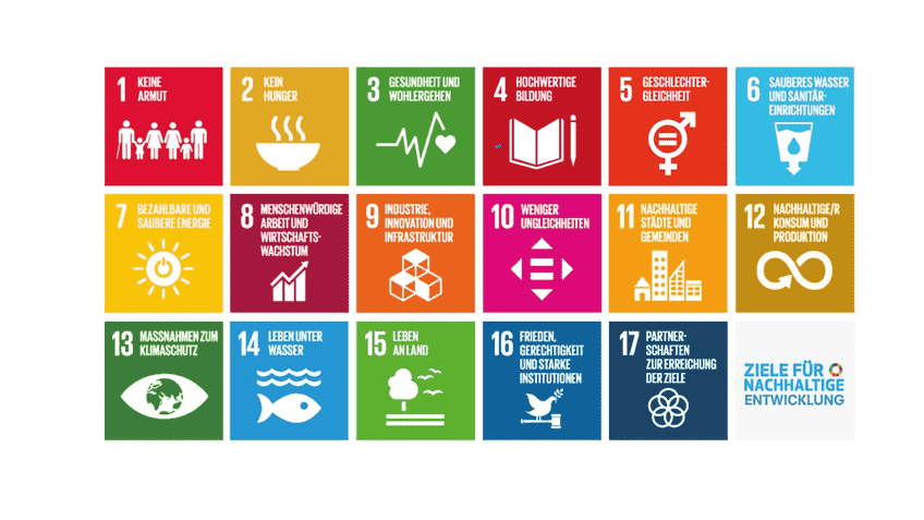 17 SDGs die 17 SDGs in der Übersicht
