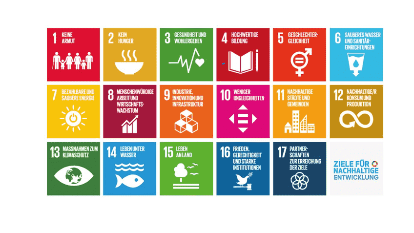 BiLEV vom Acker zum Teller Titel BiLEV-Broschüre